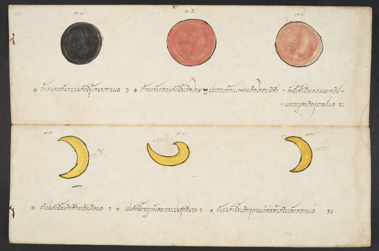 Illustrations of possible appearances of the moon. Tamra phichai songkhram (Divination manual for the prediction of wars and conflicts). British Library, Or.15760,f .25