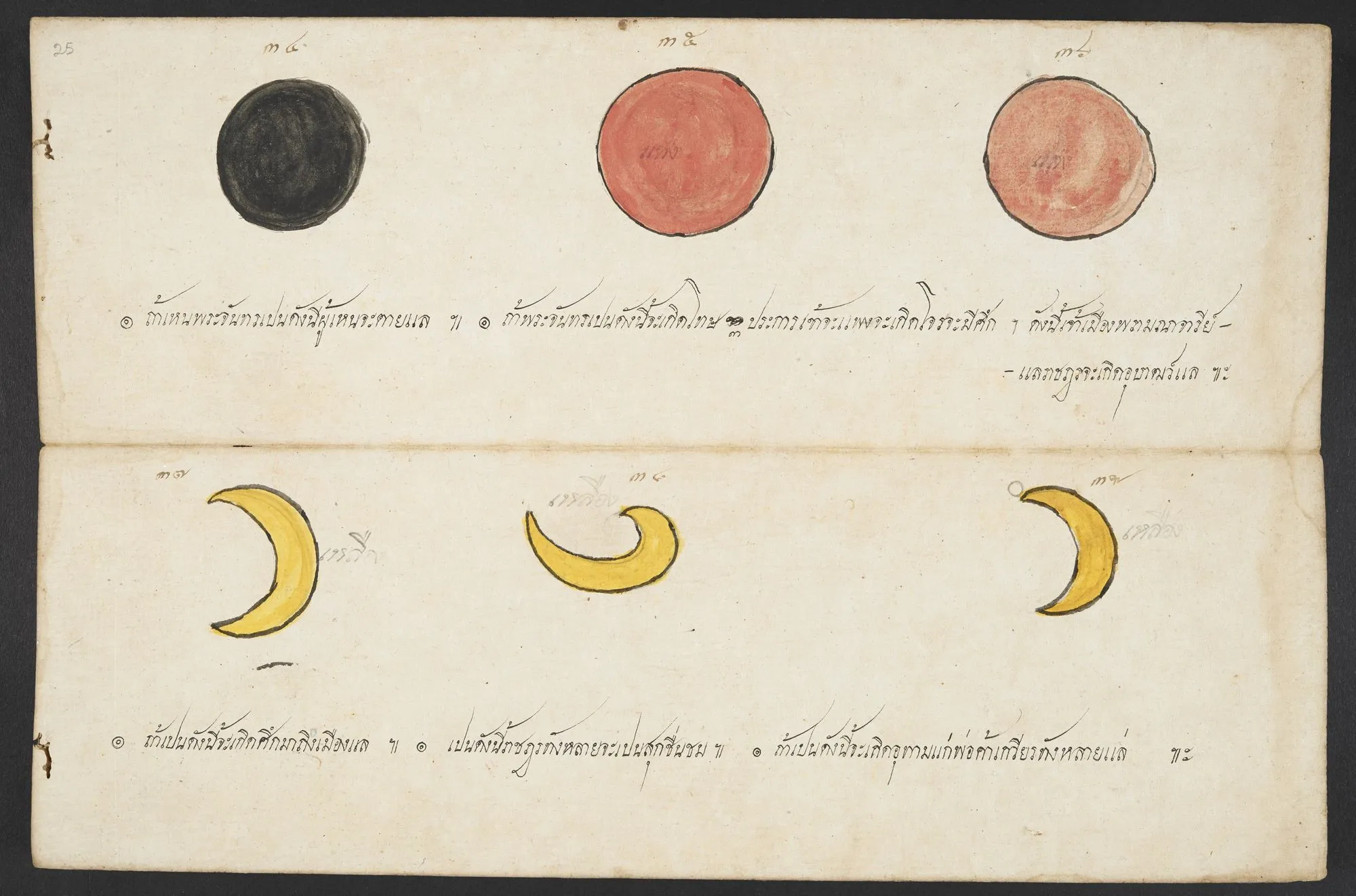 Illustrations of possible appearances of the moon. Tamra phichai songkhram (Divination manual for the prediction of wars and conflicts). British Library, Or.15760,f .25